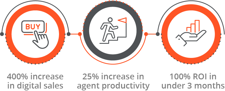 Linked-advantages-graphic advantages graphic