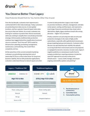 druva-partner-legacy-thmb druva-partner-legacy-thmb